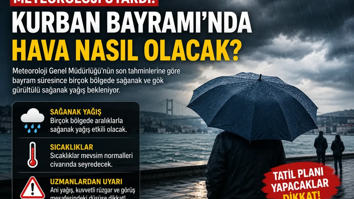 Meteoroloji Uyardı: Kurban Bayramı’nda Sağanak Yağış Etkili Olacak