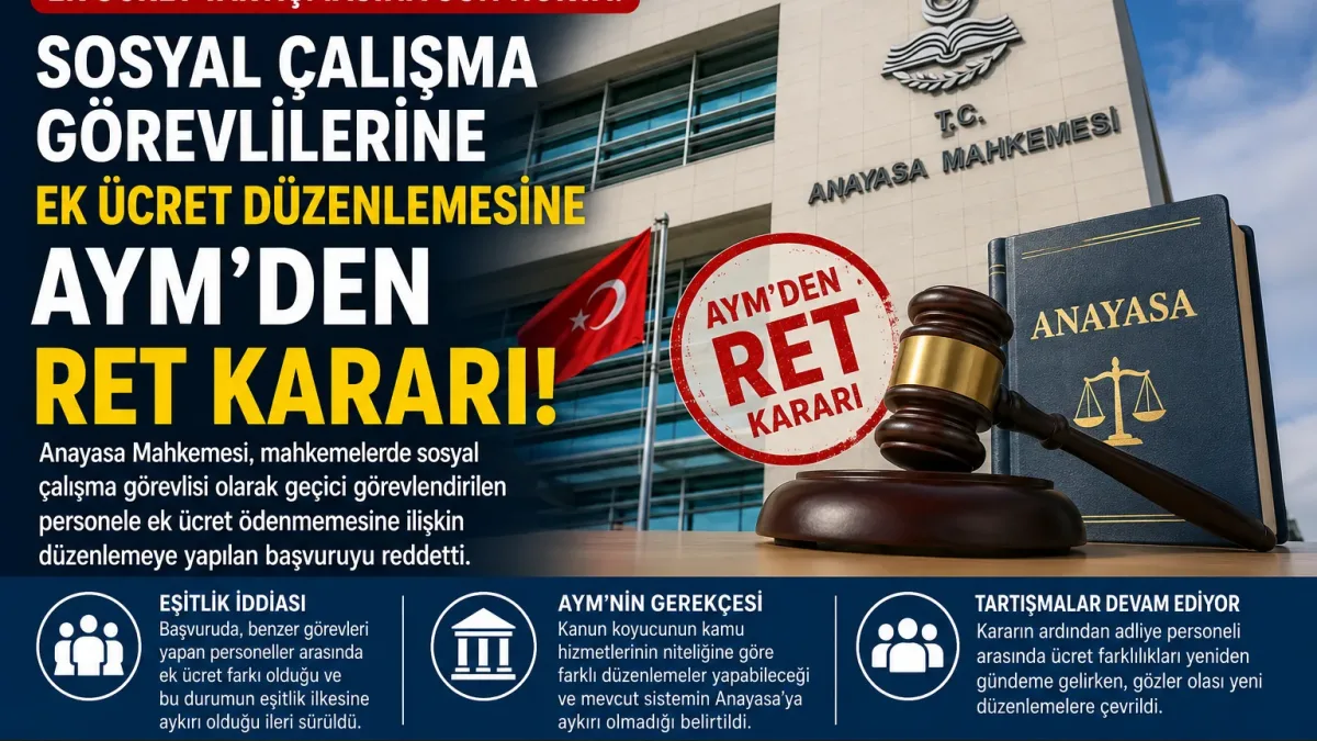 AYM’den Sosyal Çalışma Görevlilerindeki Ek Ücret Tartışmasına Ret Kararı