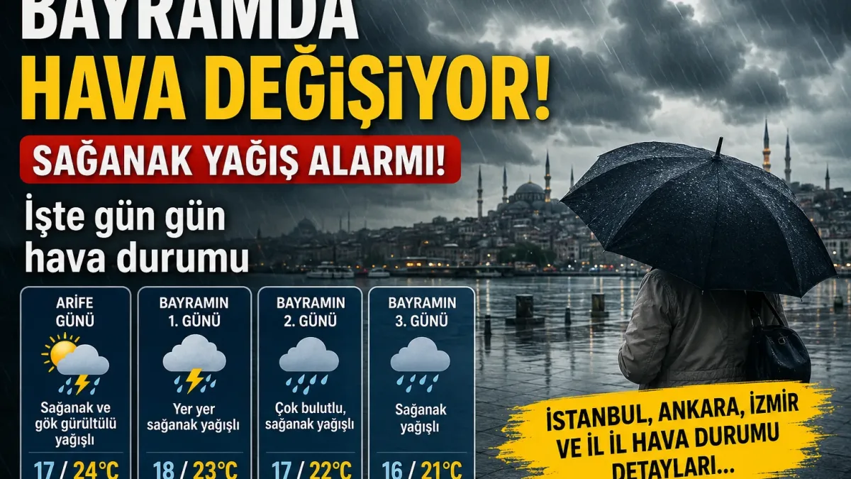 Bayramda Hava Değişiyor: Kurban Bayramı’nda Sağanak Alarmı! İşte Gün Gün Hava Durumu