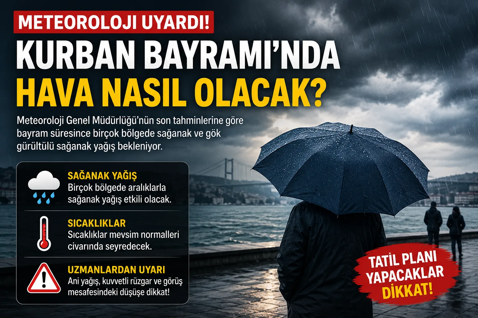 Meteoroloji Uyardı: Kurban Bayramı’nda Sağanak Yağış Etkili Olacak