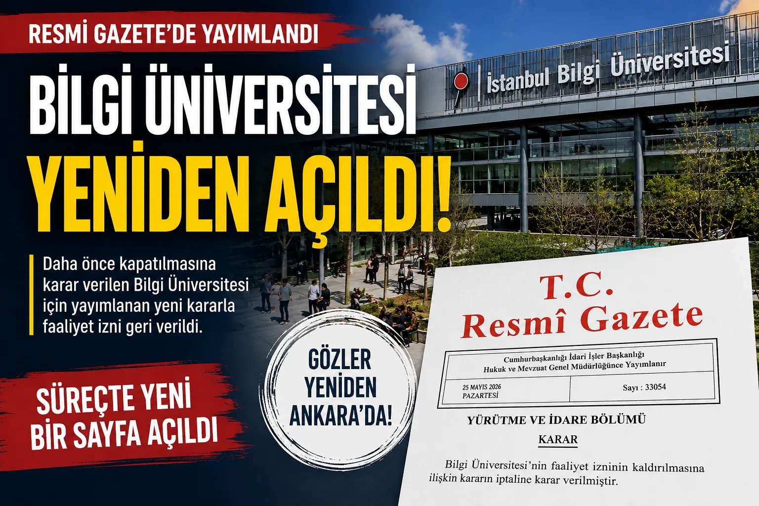 Bilgi Üniversitesi Kararı Geri Döndü: Gözler Yeniden Ankara’ya Çevrildi