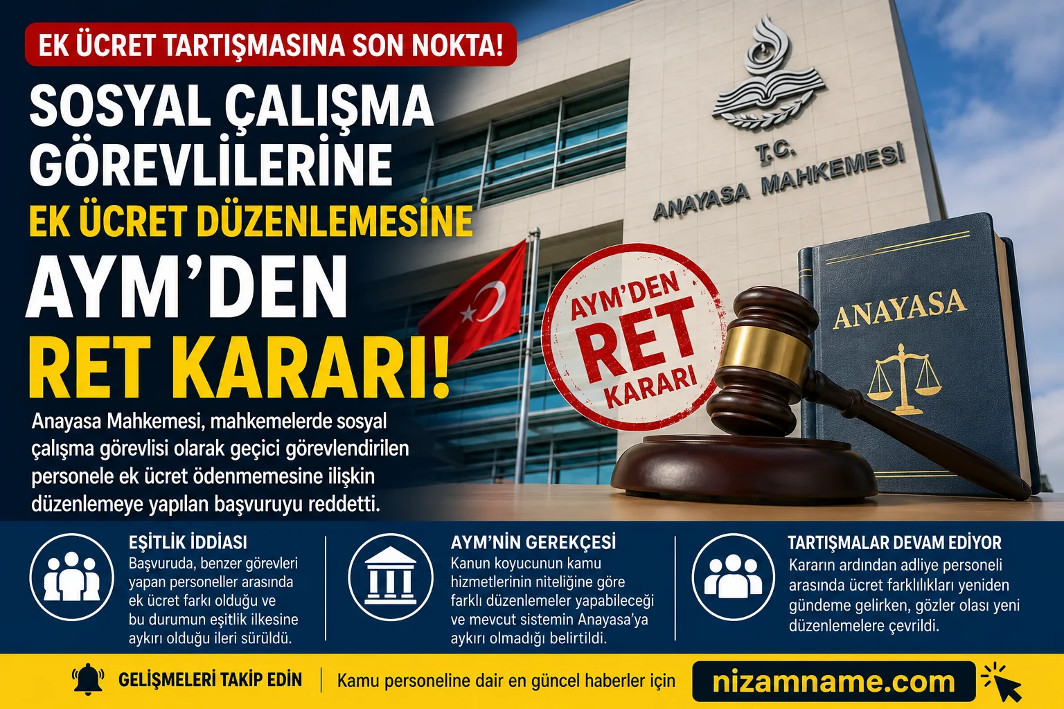 AYM’den Sosyal Çalışma Görevlilerindeki Ek Ücret Tartışmasına Ret Kararı
