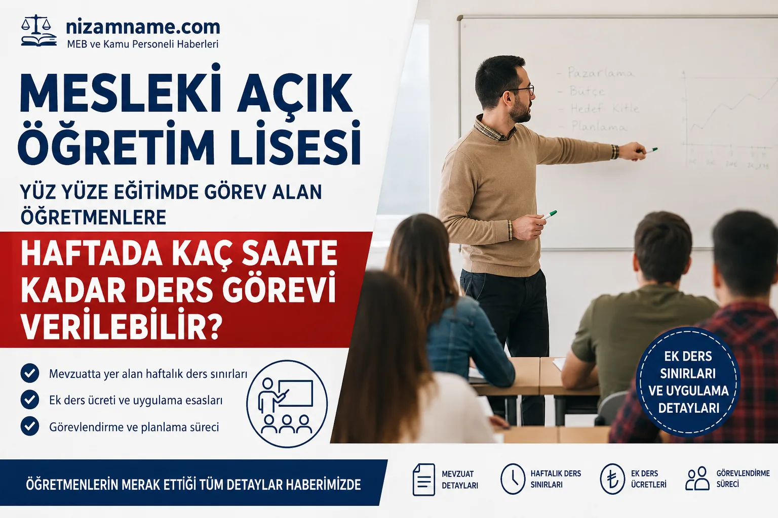 Mesleki Açık Öğretim Liselerinde Öğretmenlere Haftada Kaç Saat Ders Görevi Verilebilir?