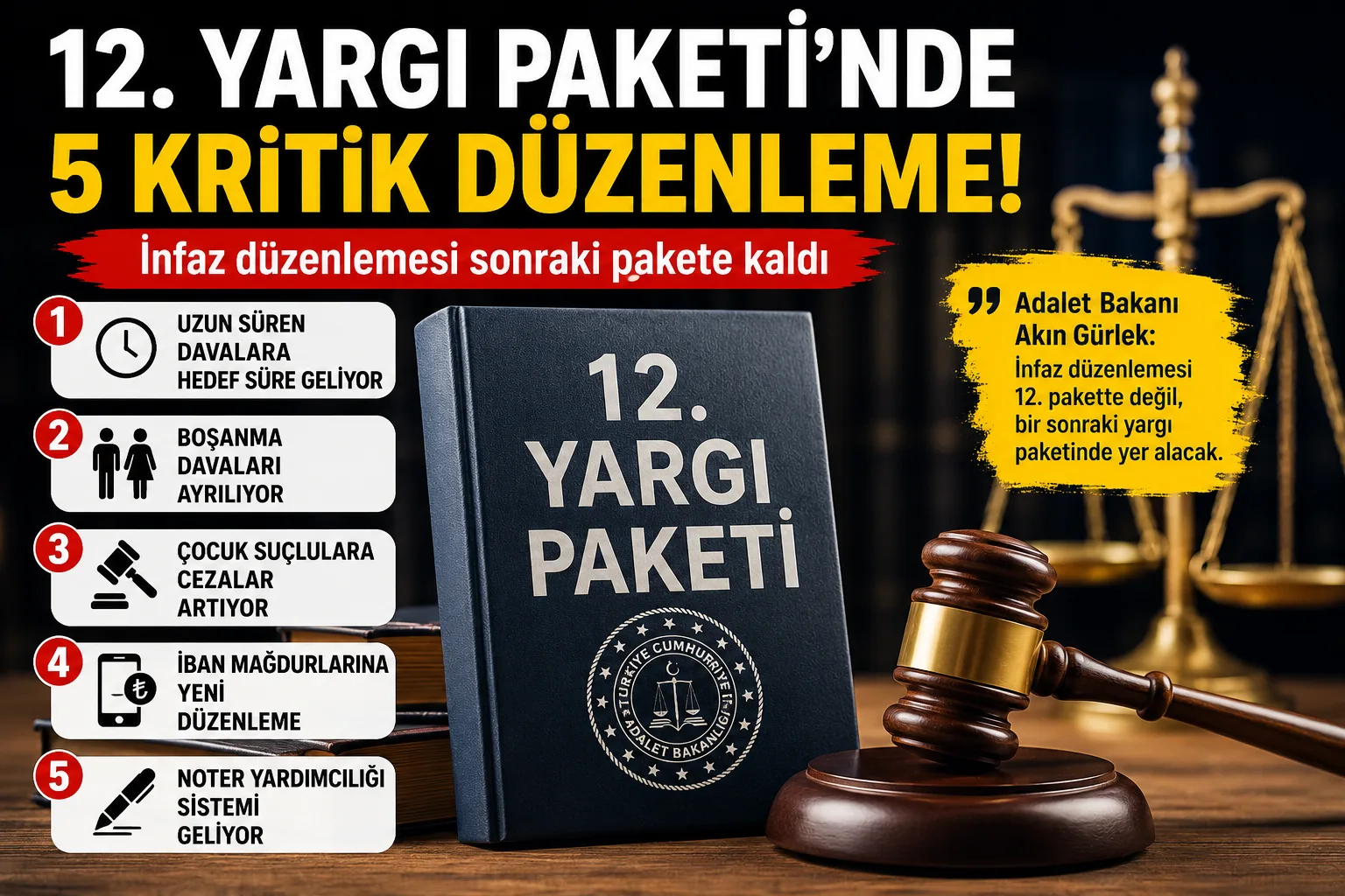 12. Yargı Paketi’nde Dikkat Çeken 5 Düzenleme Netleşiyor: İnfaz Düzenlemesi Sonraki Pakete Kaldı