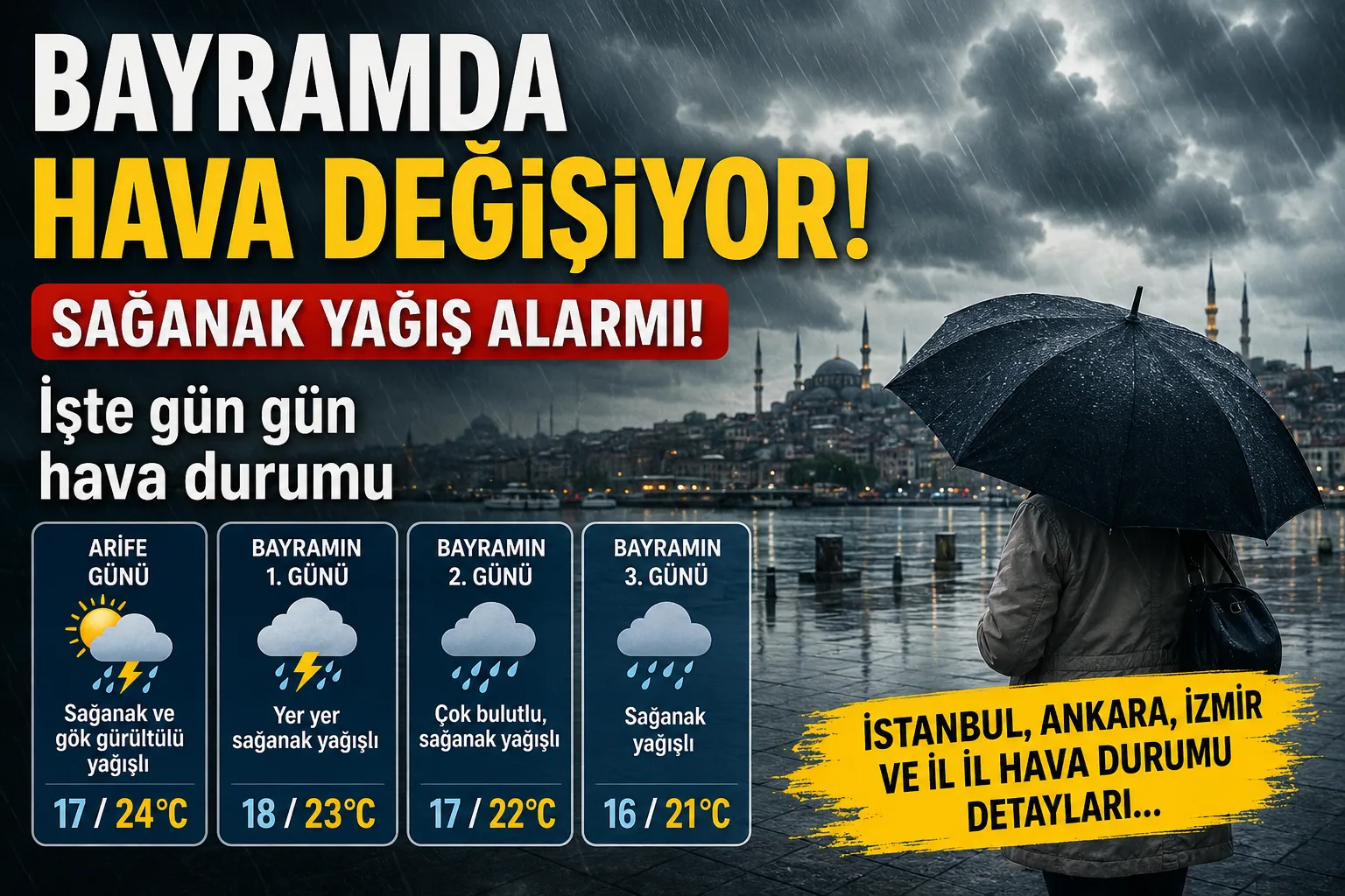 Bayramda Hava Değişiyor: Kurban Bayramı’nda Sağanak Alarmı! İşte Gün Gün Hava Durumu