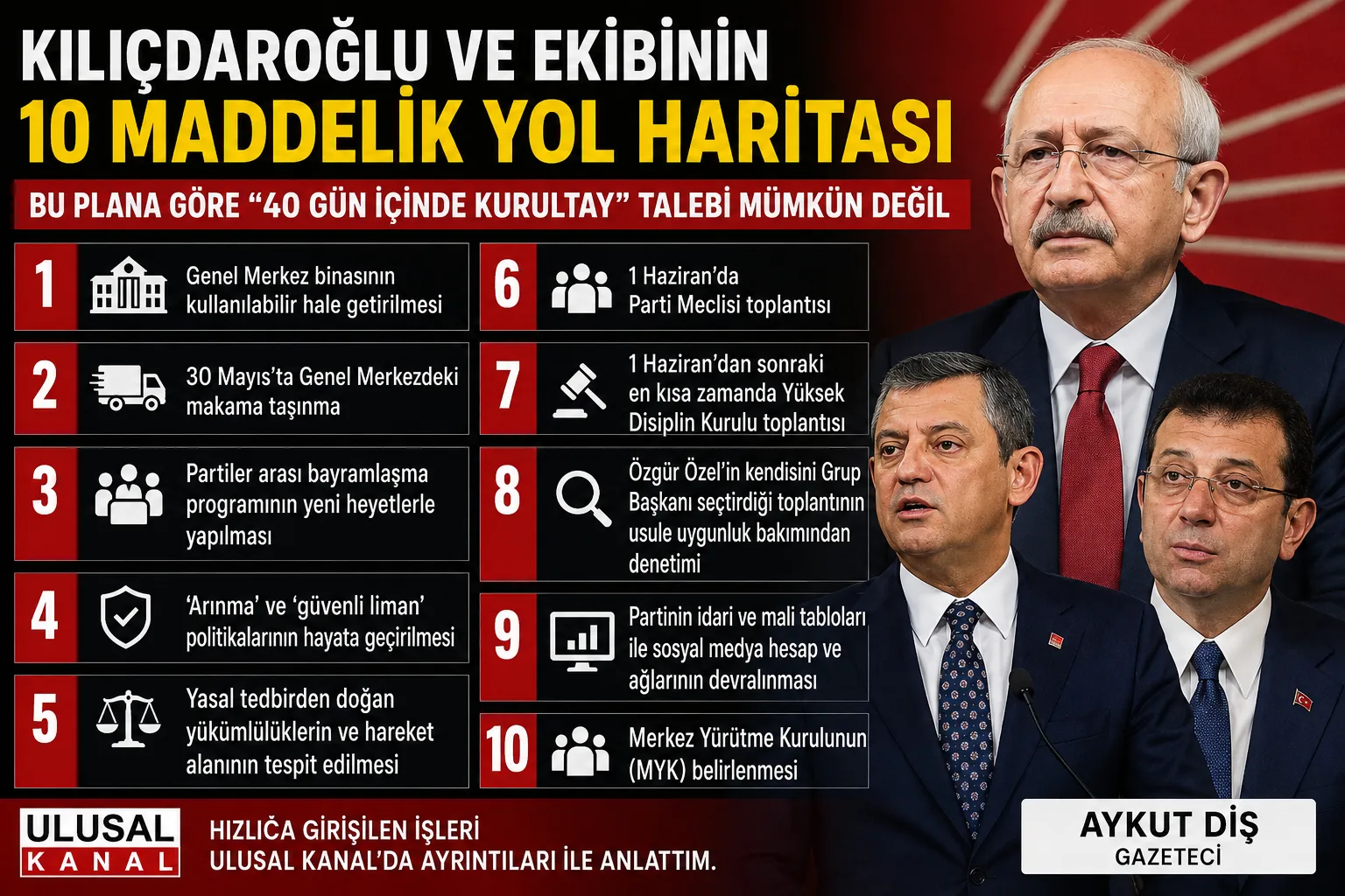 CHP’de Yeni Yol Haritası İddiası: Kılıçdaroğlu Ekibinin 10 Maddelik Planı Gündemde