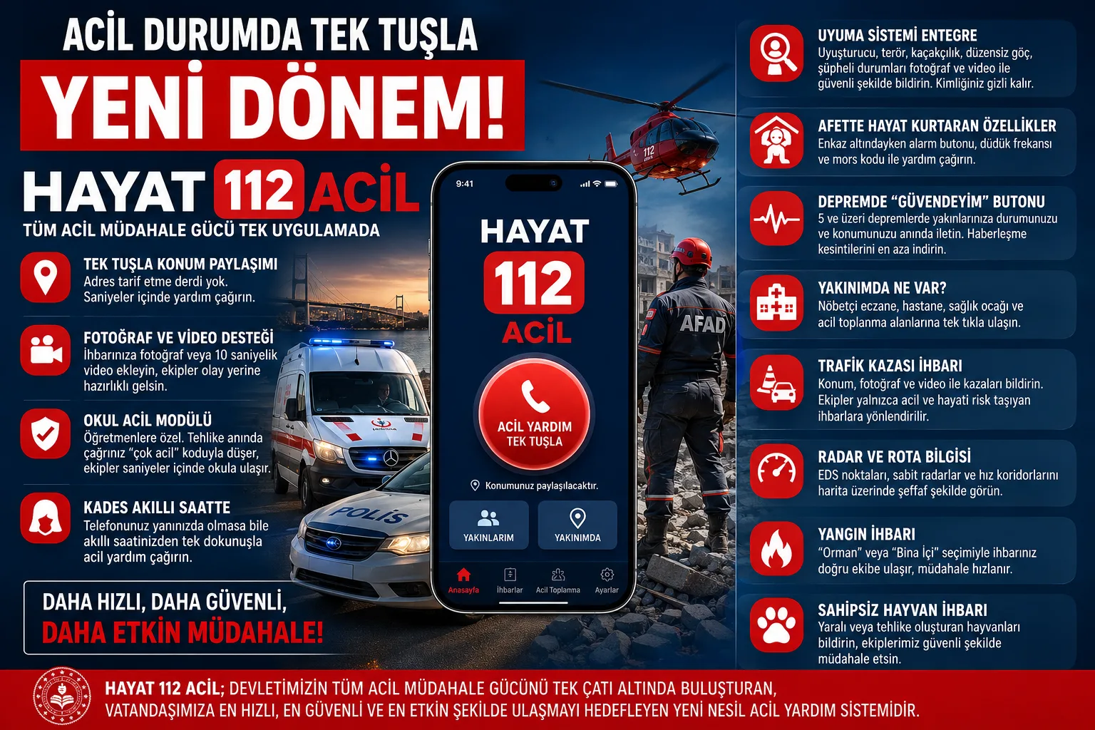 “HAYAT 112 ACİL” Tanıtıldı: Türkiye’de Acil Durum Yönetiminde Yeni Dönem