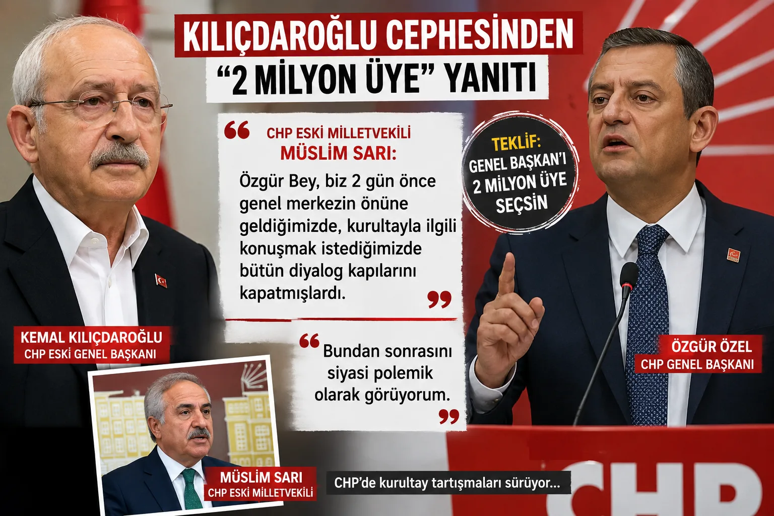 Kılıçdaroğlu Cephesinden Özgür Özel’e “2 Milyon Üye” Yanıtı