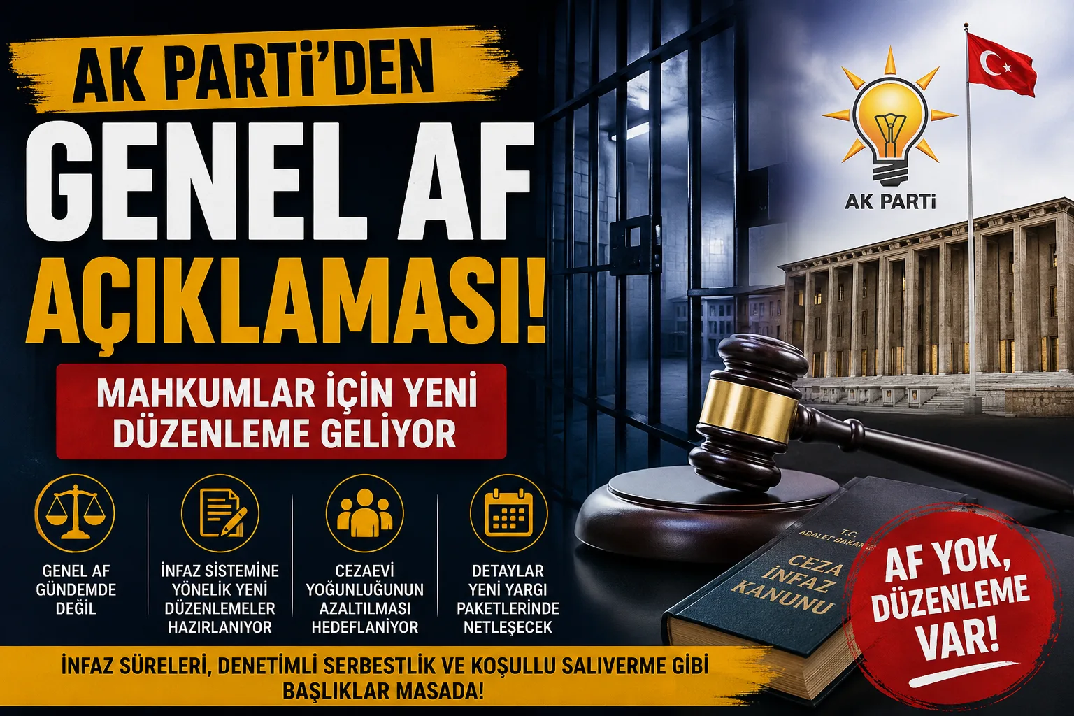 AK Parti’den Cezaevleri İçin Yeni Düzenleme Mesajı: “Genel Af Değil, İnfaz Düzenlemesi”