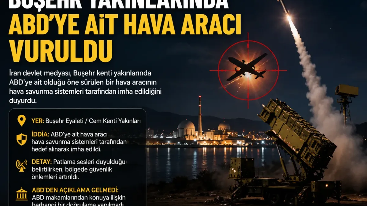 İran-ABD Geriliminde Yeni İddia: Buşehr Yakınlarında ABD’ye Ait Hava Aracının Vurulduğu Öne Sürüldü